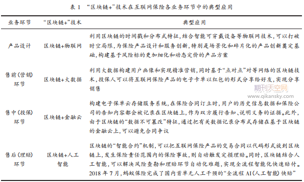 ^(q)K朼g(sh)(lin)W(wng)U(xin)|(zh)l(f)չ