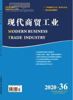 現代商貿工業