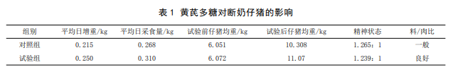 Sζӄ(qing)a(chn)еđ(yng)