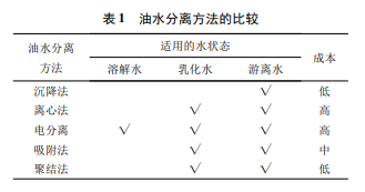 ˮxgоc