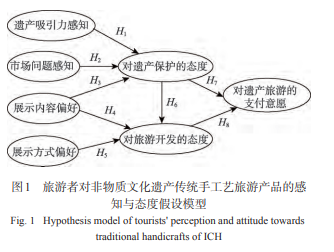 οҕǵķ|(zh)Ļza(chn)_(ki)l(f)Ӱ푙C(j)оԂy(tng)ֹˇKC
