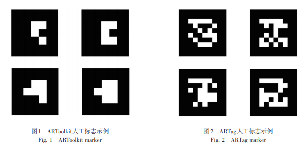 (qing)F(xin)(sh)g(sh)оF(xin)l(f)չڅ(sh)
