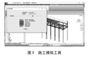  BIM bʽO(jin)|(zh)ȫо