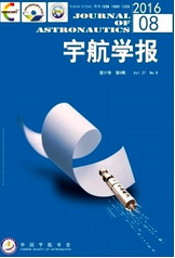 W(xu)