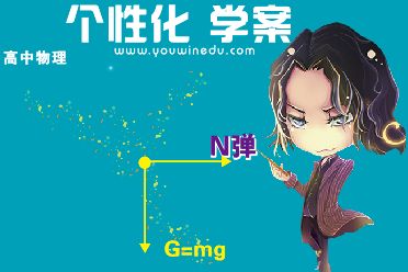 ߵ͌n̽O(sh)