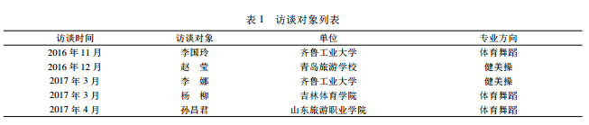 V脓(chung)֮о