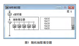 }ģKO(sh)ӋcF(xin) AuthorwareͨͿԇϵy(tng)