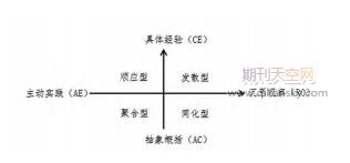 СW(xu)(sh)W(xu)W(xu)(x)L(fng){(dio)čW(xu)hԳĳСW(xu)塢꼉