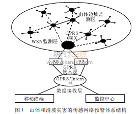 ɽwͻ(zi)ĂоW(wng)j(lu)A(y)g(sh)о