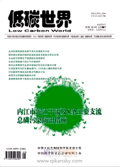 ȫO(jin)칤ڰȫa(chn)еü