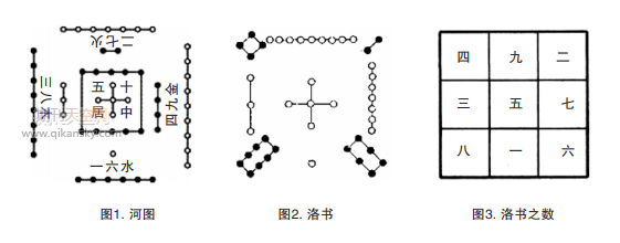 Փ׽(jng)܌W(xu)csW(xu)֮gwՓ؞ͨ