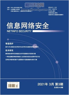 ϢW(wng)j(lu)ȫ