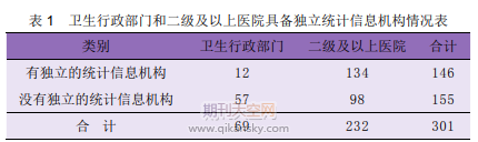 2014꼪ʡl(wi)y(tng)ӋϢĘI(y)ˆTF(xin){(dio)